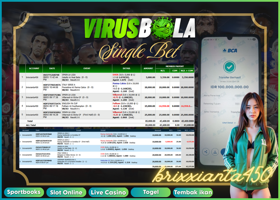 VIRUSBOLA JACKPOT SPORTBOOK Rp. 88jt – SINGLE BET