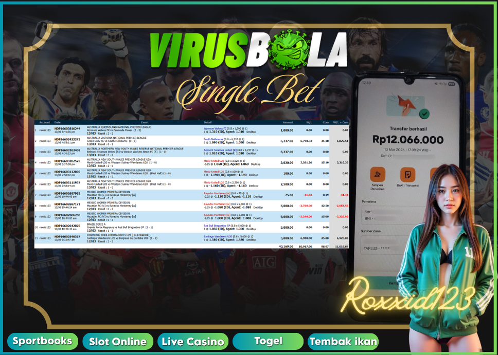 VIRUSBOLA JACKPOT SPORTBOOK Rp. 11jt – SINGLE BET