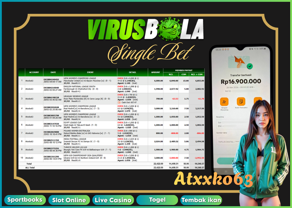 VIRUSBOLA JACKPOT SPORTBOOK Rp. 14jt – SINGLE BET