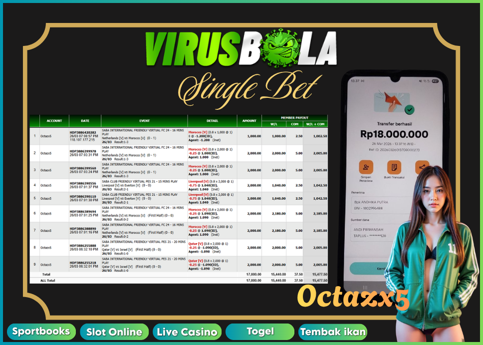 VIRUSBOLA JACKPOT SPORTBOOK Rp. 15jt – SINGLE BET