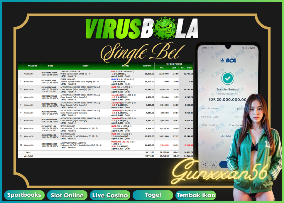 VIRUSBOLA JACKPOT SPORTBOOK Rp. 54jt – SINGLE BET