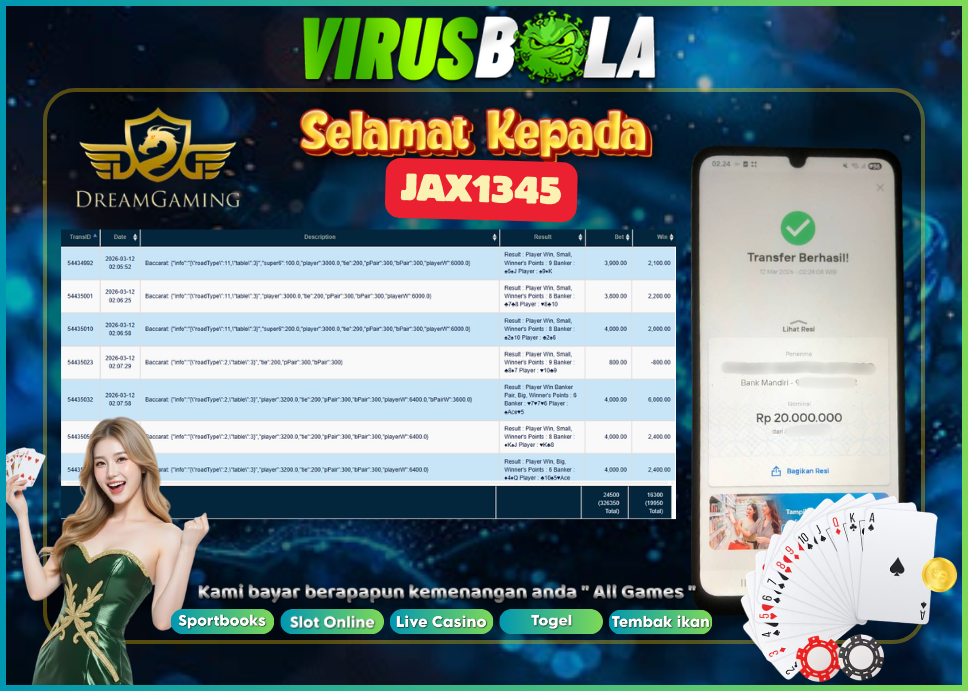 VIRUSBOLA JACKPOT SICBO Rp. 19jt – DREAM GAMING CASINO