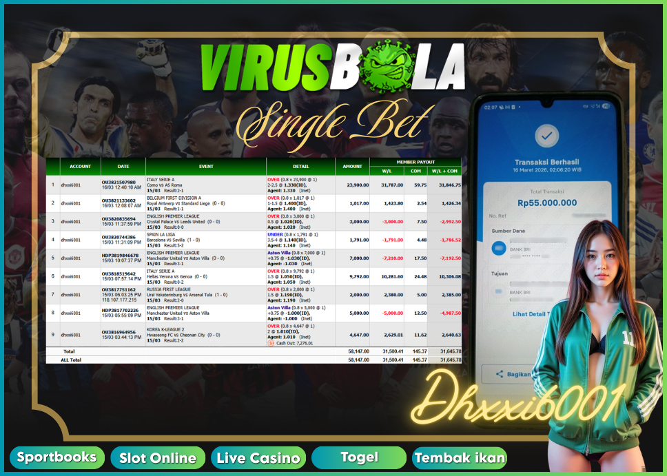 VIRUSBOLA JACKPOT SPORTBOOK Rp. 31jt – SINGLE BET