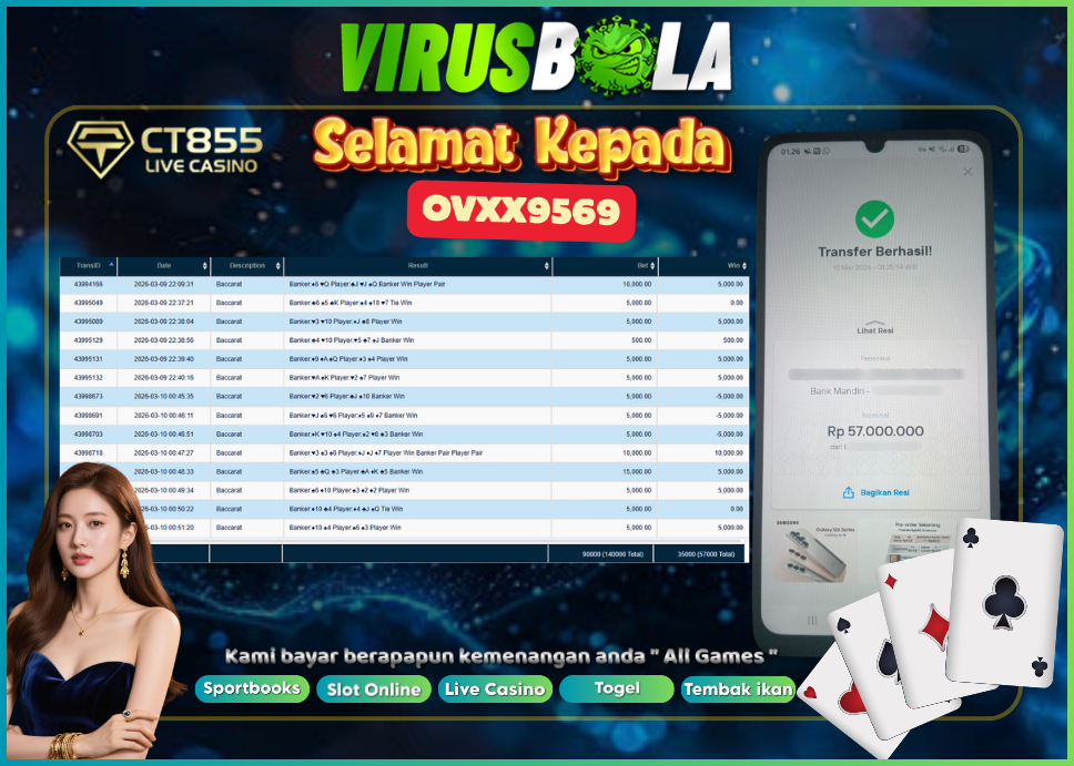 VIRUSBOLA JACKPOT BACCARAT Rp. 57jt – CT CASINO