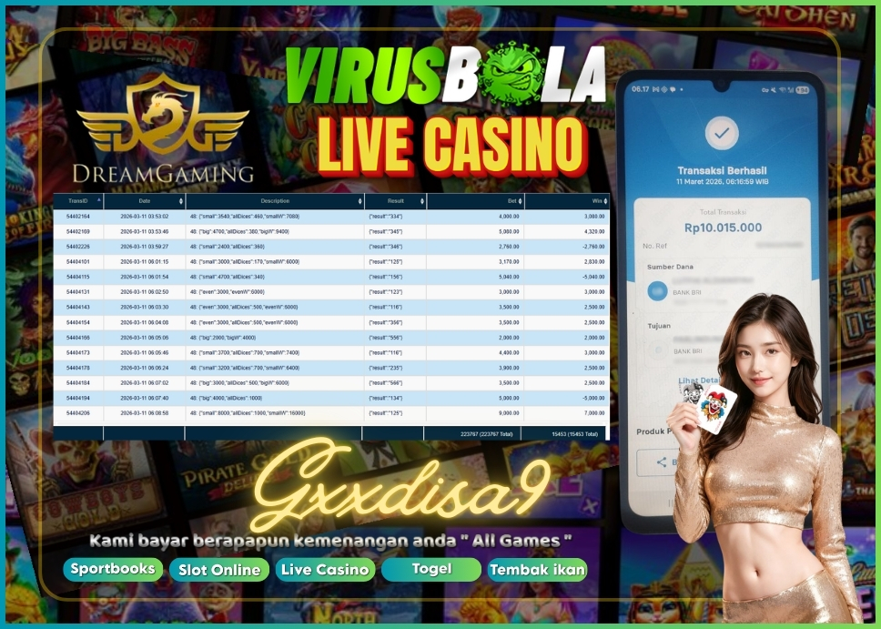 VIRUSBOLA JACKPOT SICBO Rp. 15jt – DREAM GAMING CASINO