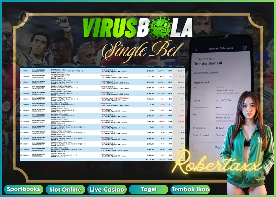 VIRUSBOLA JACKPOT SPORTBOOK Rp. 15jt – SINGLE BET
