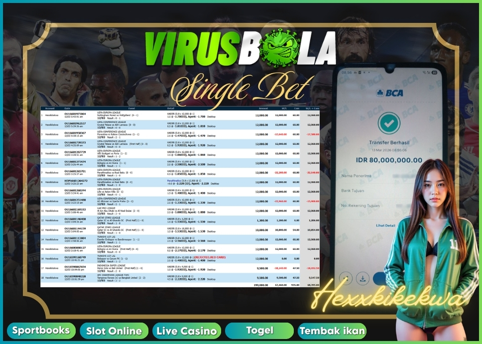 VIRUSBOLA JACKPOT SPORTBOOK Rp. 68jt – SINGLE BET