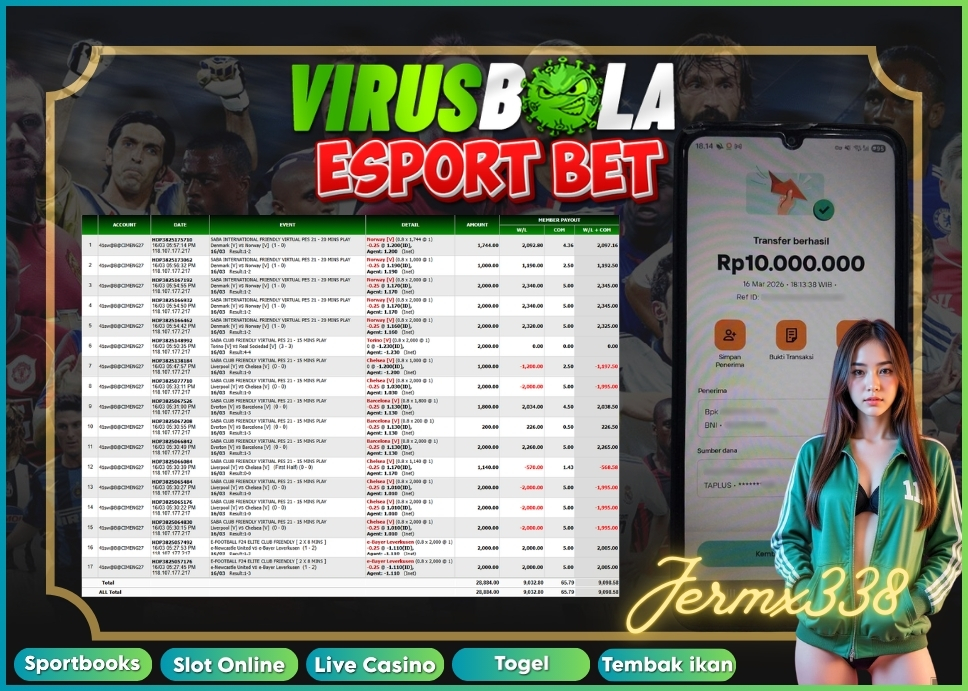 VIRUSBOLA JACKPOT E-SPORT Rp. 9jt – VIRTUAL