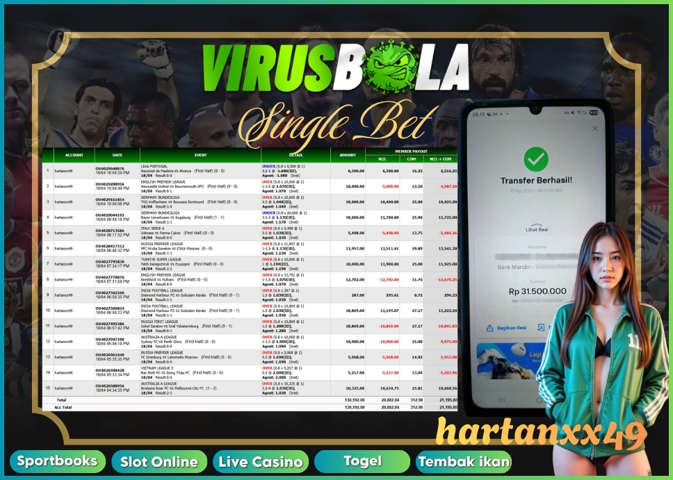 VIRUSBOLA JACKPOT SPORTBOOK Rp. 21jt – SINGLE BET