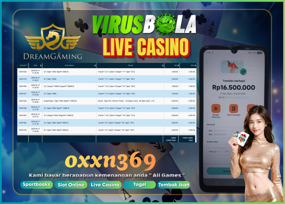 VIRUSBOLA JACKPOT BACCARAT Rp. 19jt – DREAM GAMING