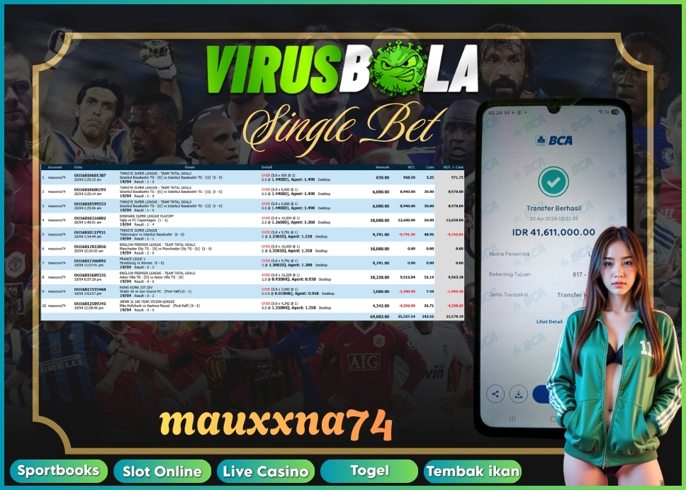 VIRUSBOLA JACKPOT SPORTBOOK Rp. 25jt – SINGLE BET