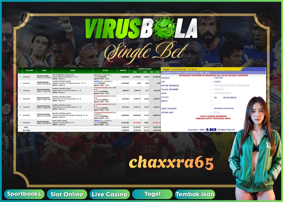 VIRUSBOLA JACKPOT SPORTBOOK Rp. 30jt – SINGLE BET