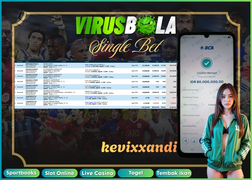 VIRUSBOLA JACKPOT SPORTBOOK Rp. 19jt – SINGLE BET