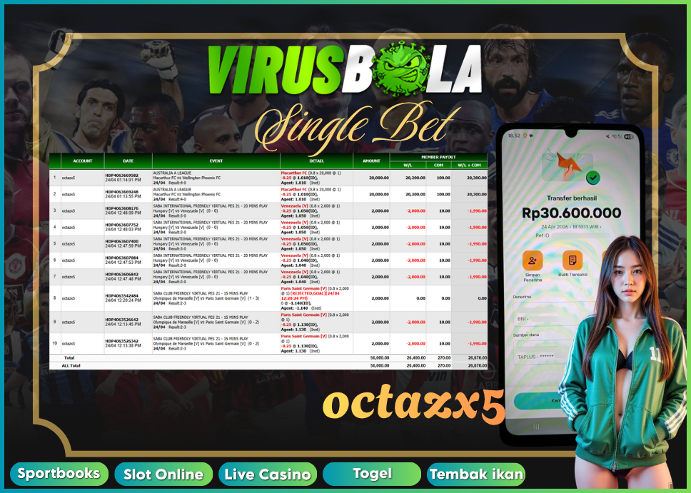 VIRUSBOLA JACKPOT SPORTBOOK Rp. 26jt – SINGLE BET