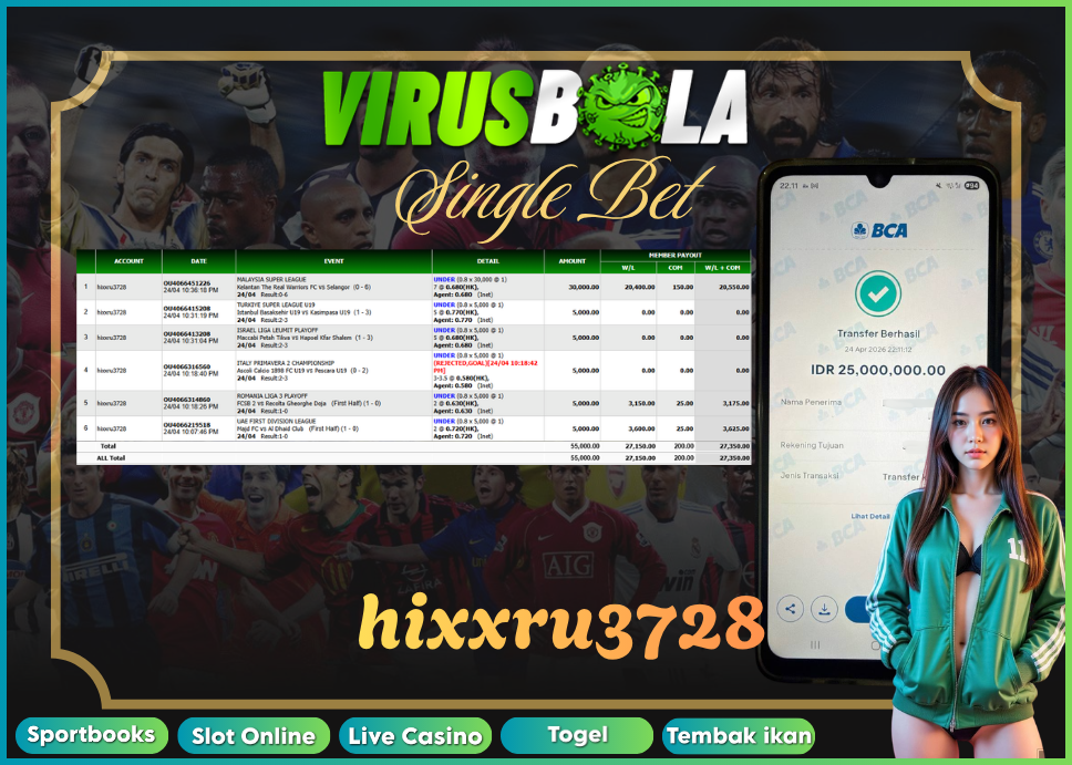 VIRUSBOLA JACKPOT SPORTBOOK Rp. 27jt – SINGLE BET
