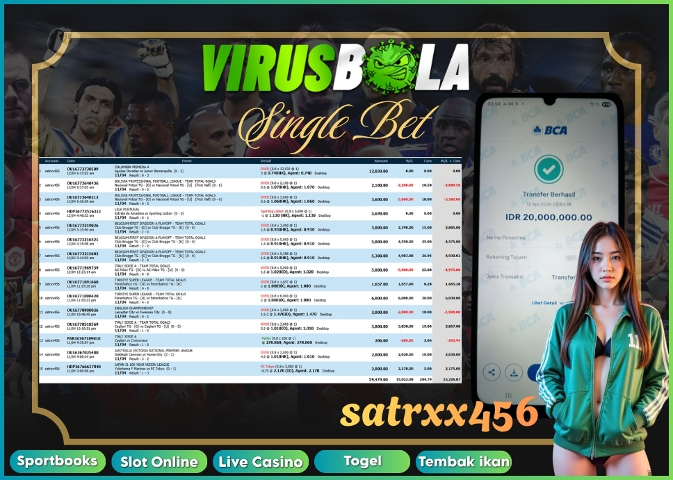VIRUSBOLA JACKPOT SPORTBOOK Rp. 15jt – SINGLE BET