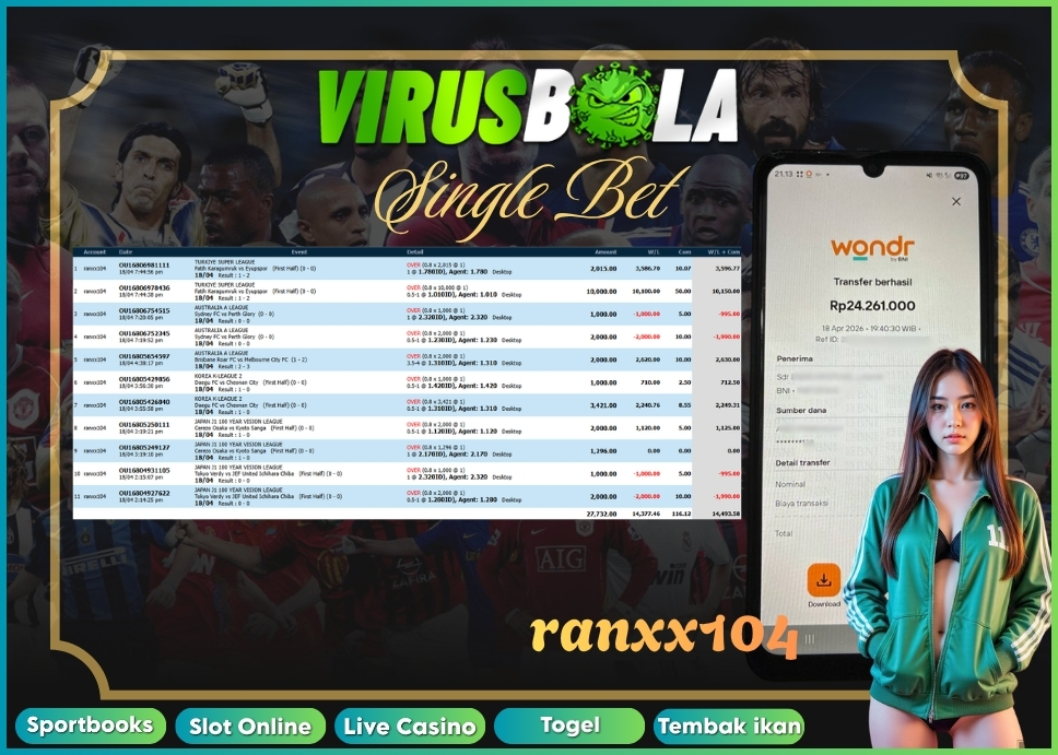 VIRUSBOLA JACKPOT SPORTBOOK Rp. 14jt – SINGLE BET
