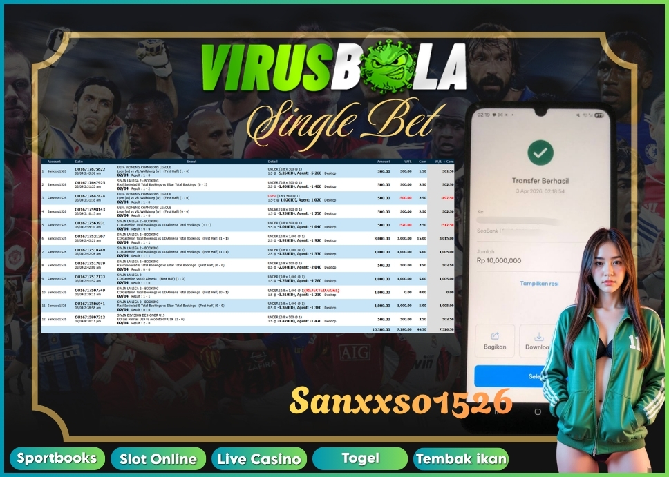 VIRUSBOLA JACKPOT SPORTBOOK Rp. 7jt – SINGLE BET