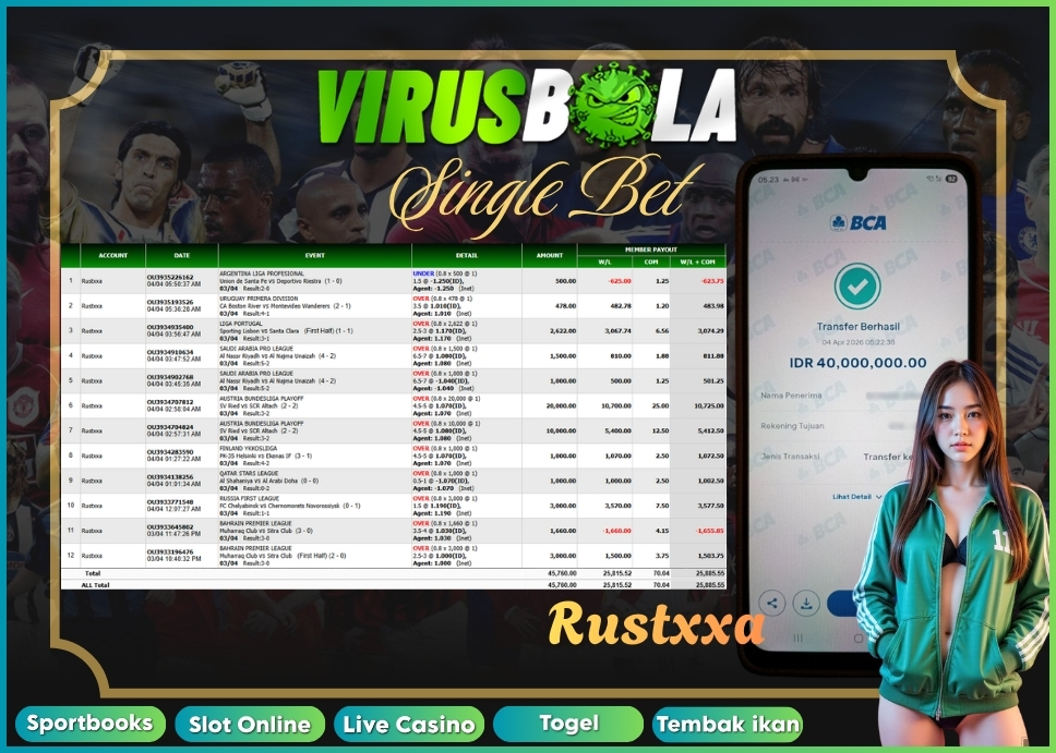 VIRUSBOLA JACKPOT SPORTBOOK Rp. 25jt – SINGLE BET