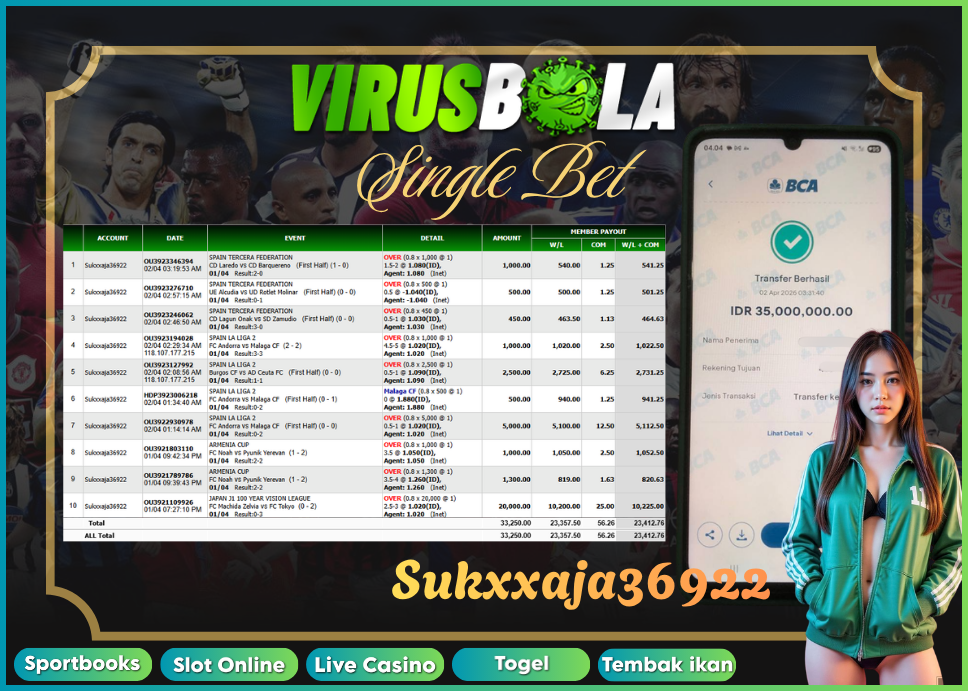 VIRUSBOLA JACKPOT SPORTBOOK Rp. 20jt – SINGLE BET