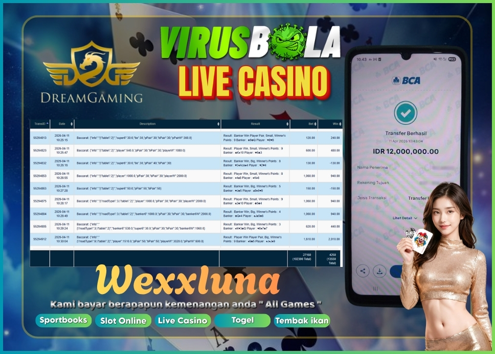 VIRUSBOLA JACKPOT BACCARAT Rp. 13jt – DREAM GAMING