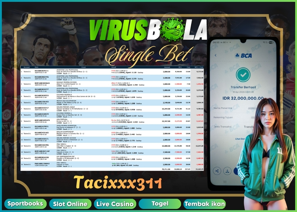 VIRUSBOLA JACKPOT SPORTBOOK Rp. 32jt – SINGLE BET