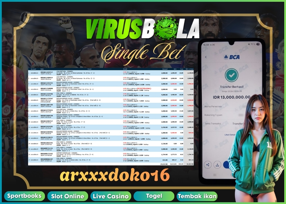 VIRUSBOLA JACKPOT SPORTBOOK Rp. 14jt – SINGLE BET