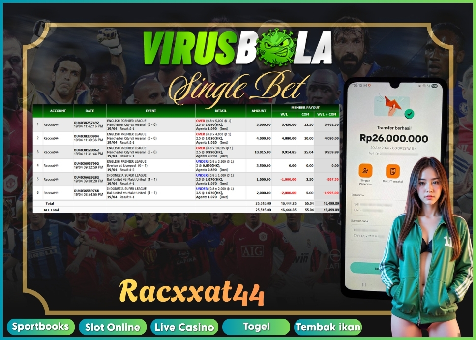 VIRUSBOLA JACKPOT SPORTBOOK Rp. 16jt – SINGLE BET