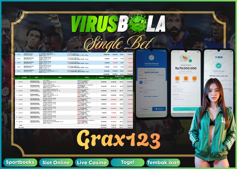VIRUSBOLA JACKPOT SPORTBOOK Rp. 143jt – SINGLE BET