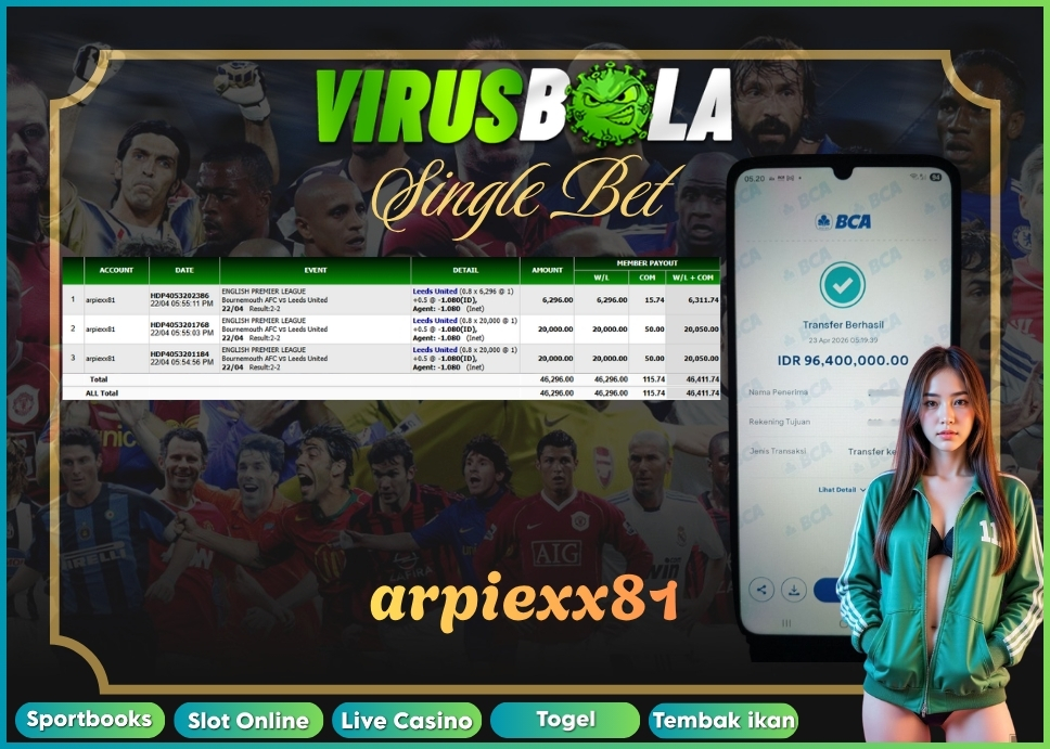 VIRUSBOLA JACKPOT SPORTBOOK Rp. 46jt – SINGLE BET