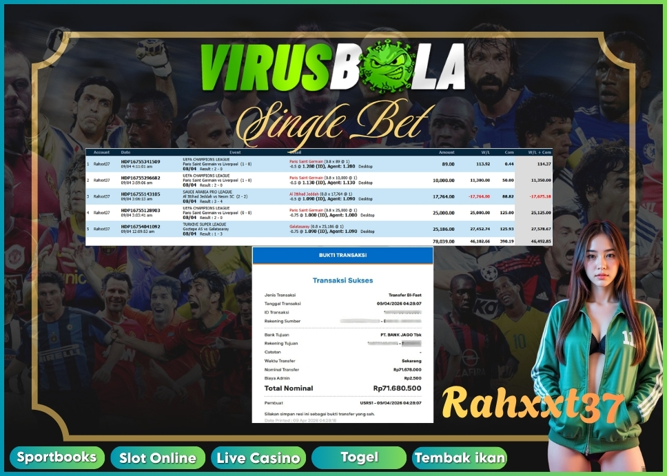 VIRUSBOLA JACKPOT SPORTBOOK Rp. 46jt – SINGLE BET