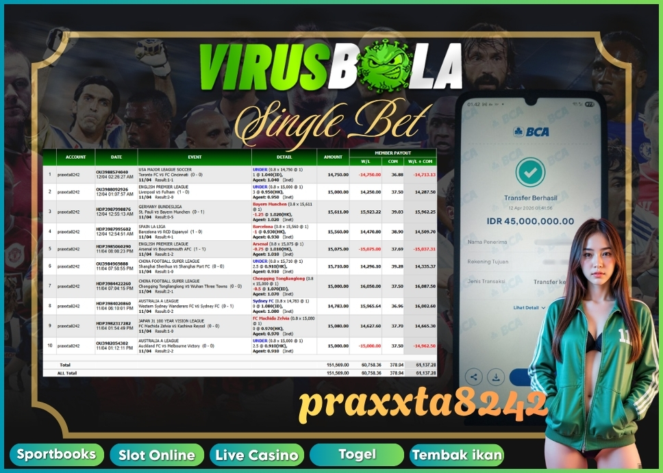 VIRUSBOLA JACKPOT SPORTBOOK Rp. 61jt – SINGLE BET