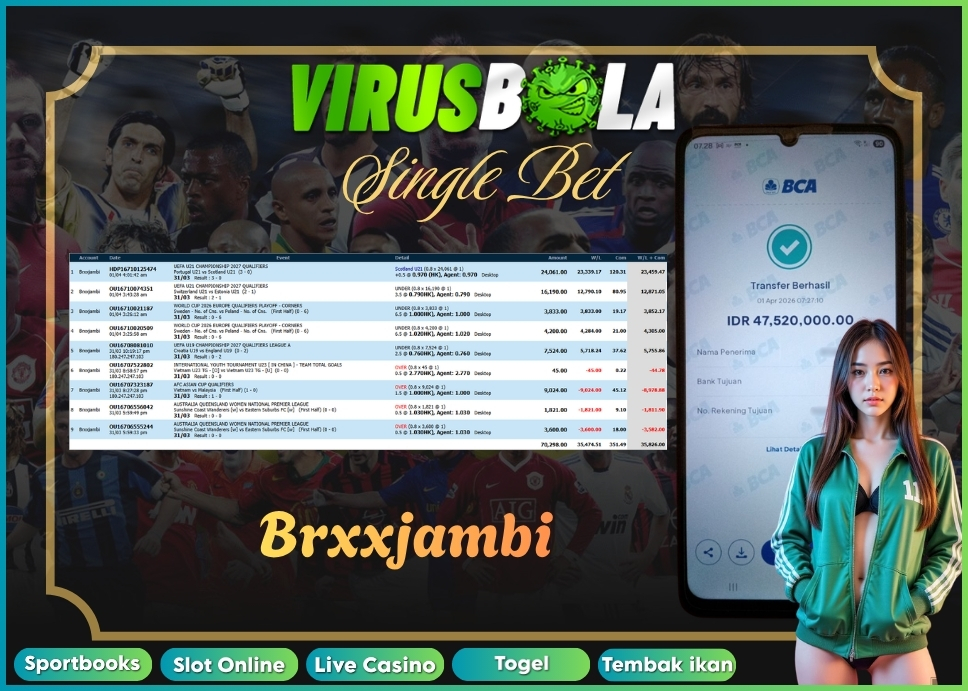 VIRUSBOLA JACKPOT SPORTBOOK Rp. 20jt – SINGLE BET